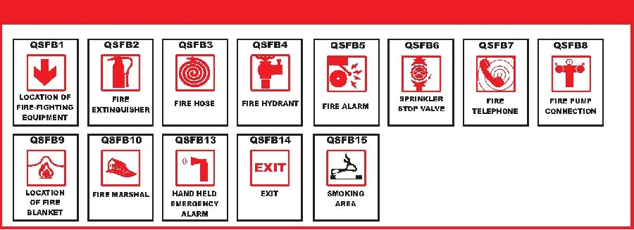 fire-equipment-safety-signs